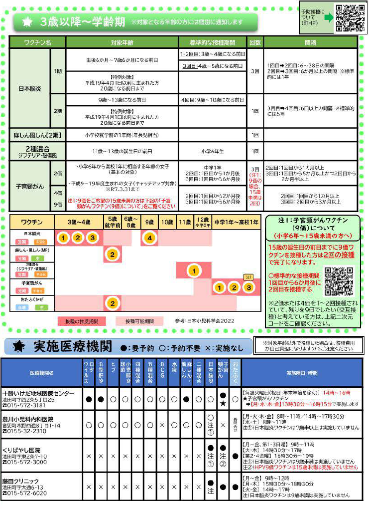 池田町母子保健カレンダー ページ3