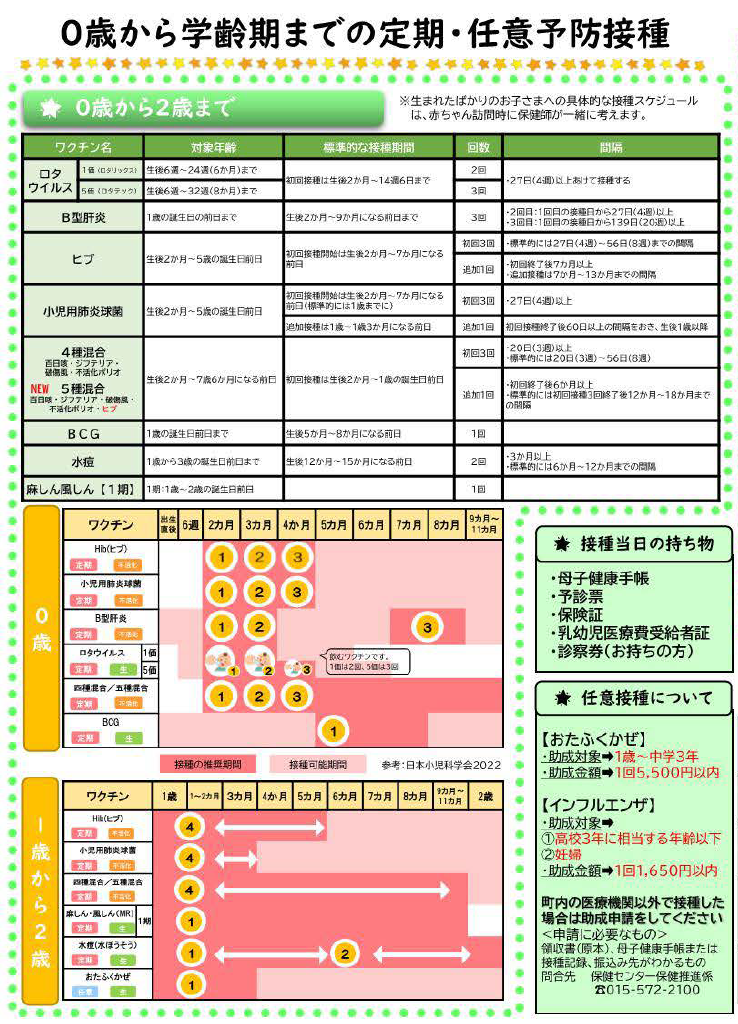 池田町母子保健カレンダー ページ2